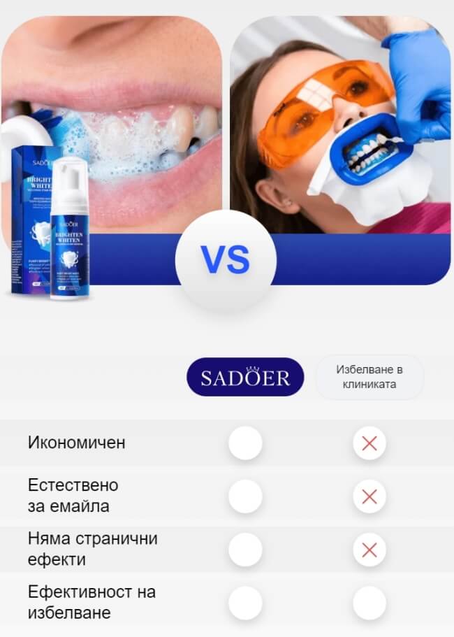 Какво Е Sadoer и Как Действа