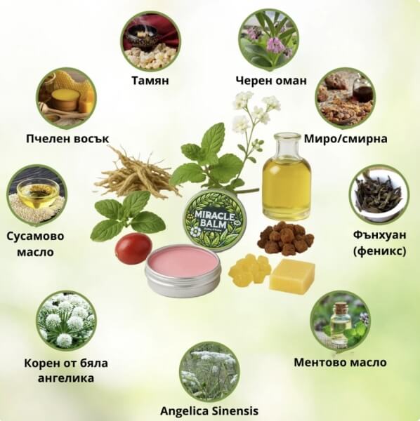 Как Се Ползва NuroBalm Miracle Balm – Инструкция за Употреба